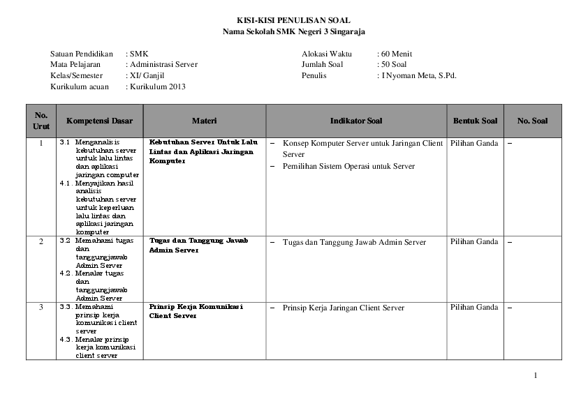 Modul Administrasi Server Kurikulum 2013 Kelas Xii