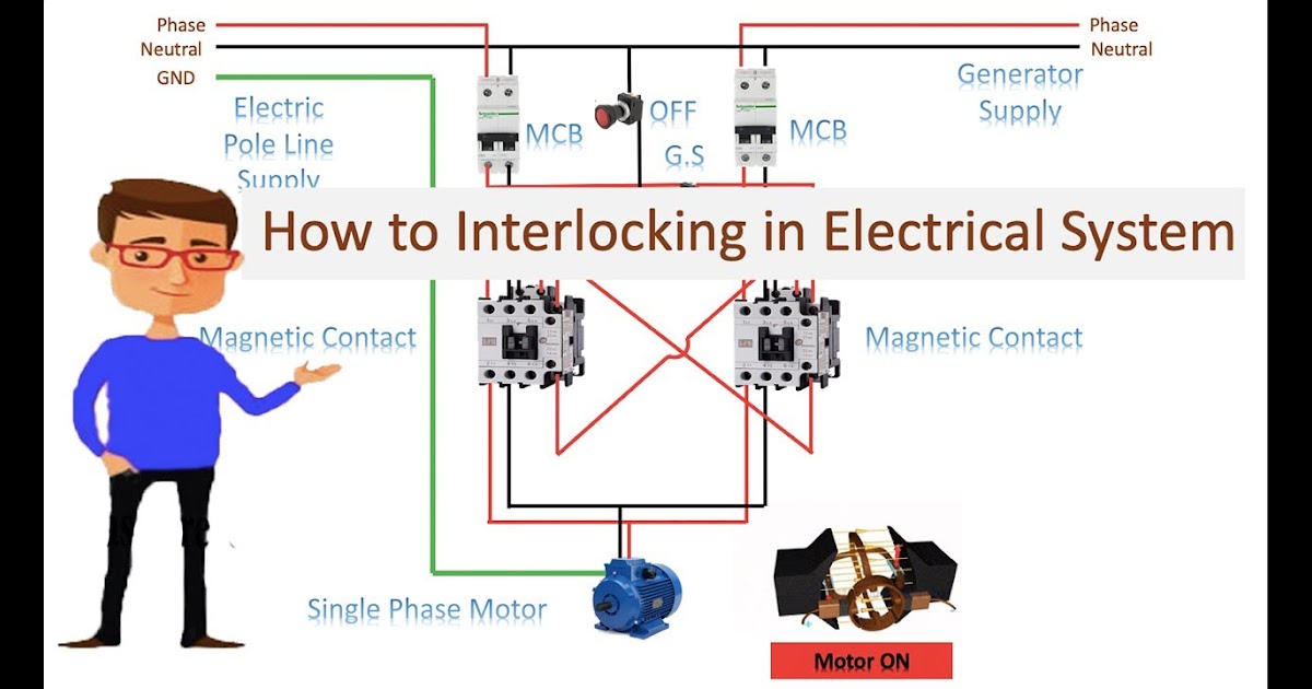 Abb Motorized Mccb Wiring Diagram - Electrical Diagram Images Guide