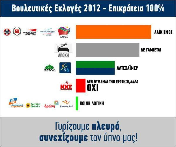 papanikos