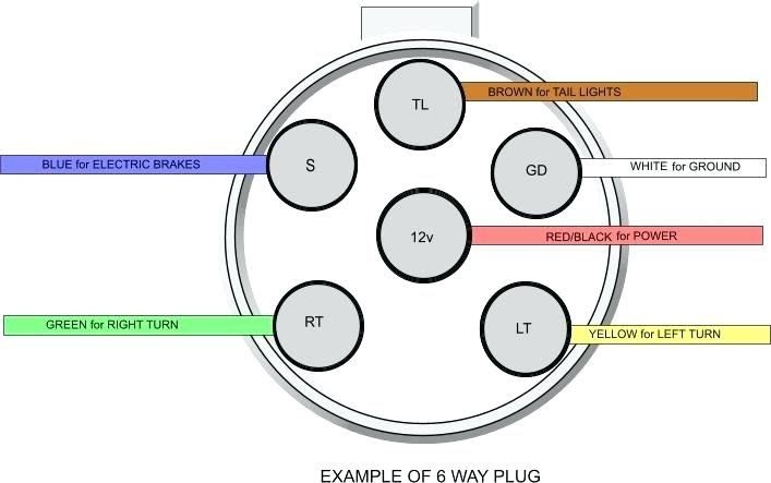 [DIAGRAM] 6 Way Wiring Diagram