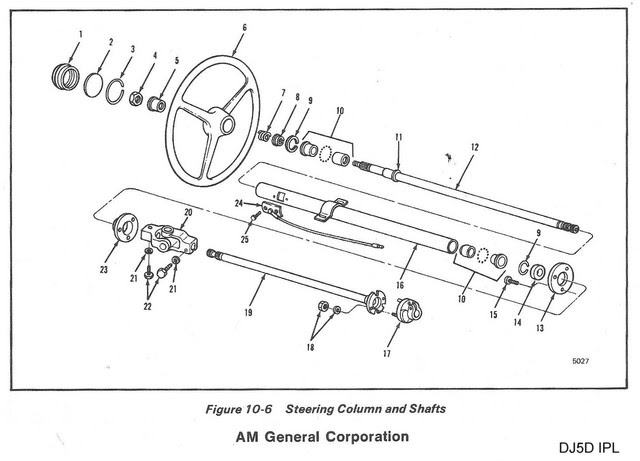 [DIAGRAM] 1978 Jeep Cj7 Steering Column Wiring Diagram FULL Version HD