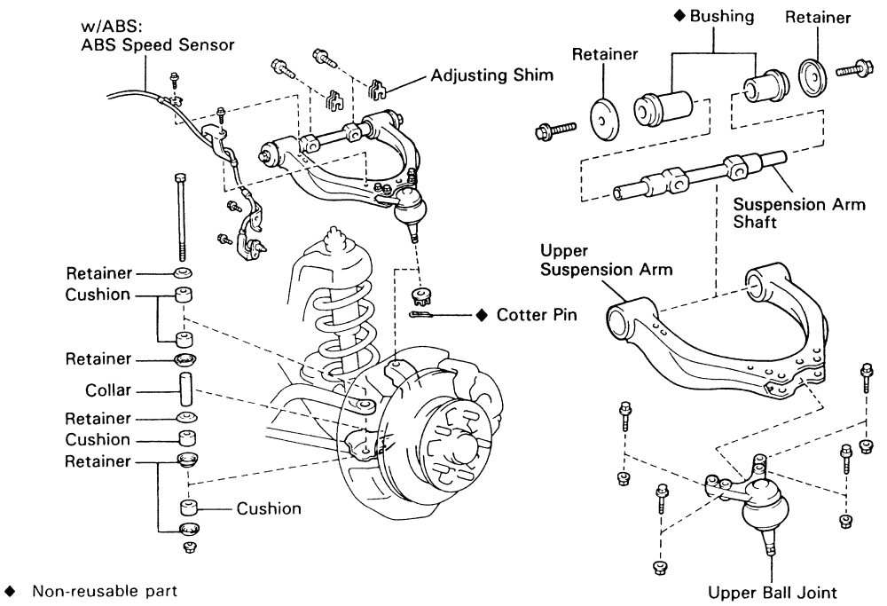 2005 Ford F150 Front Suspension Diagram - Drivenhelios