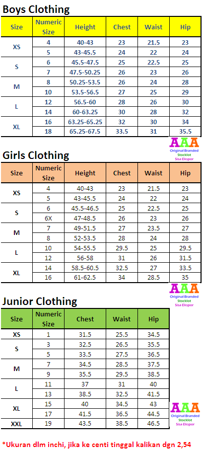 Tabel Ukuran Baju Anak AAA Stocklot Tabel Ukuran Baju Anak AAA Stocklot