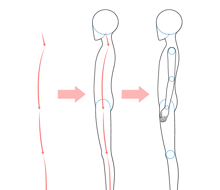 Anime Male Side Profile Body - profile picture