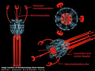 Nanobots factorio как пользоваться