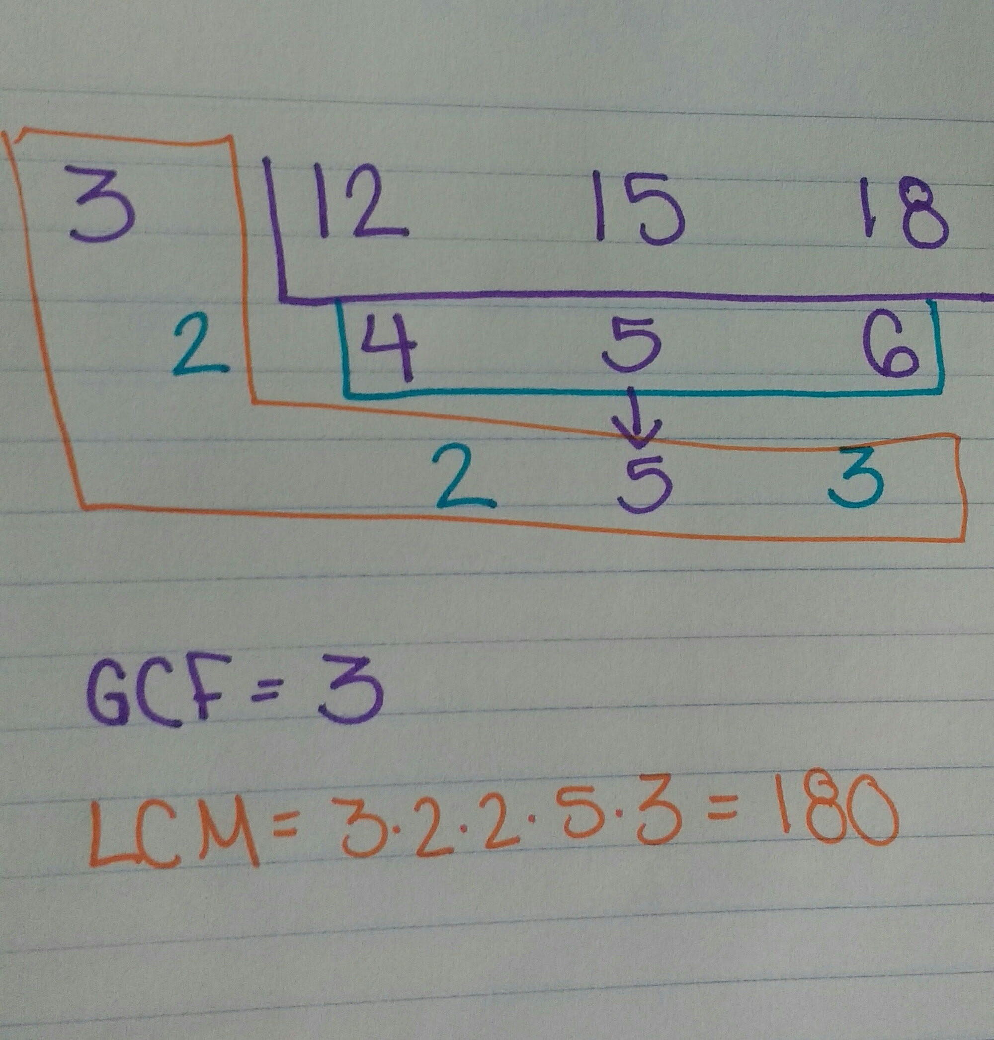 How To Find Lcm Of 3 Numbers - Complete Howto Wikies