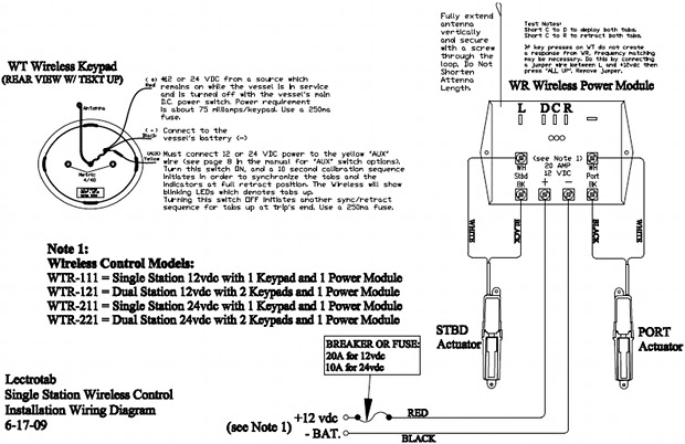 Tilt And Trim Wiring Diagram - Complete Wiring Schemas