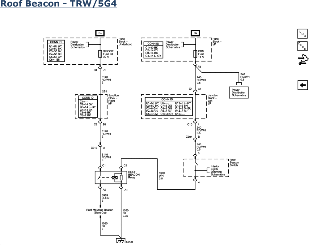 Trw Wiring Diagram - Complete Wiring Schemas