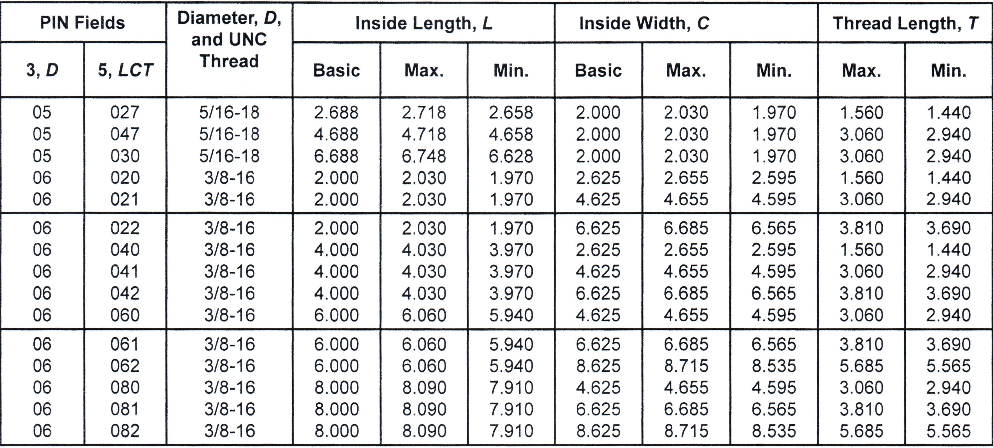 bolt-size-chart-metric-the-chart