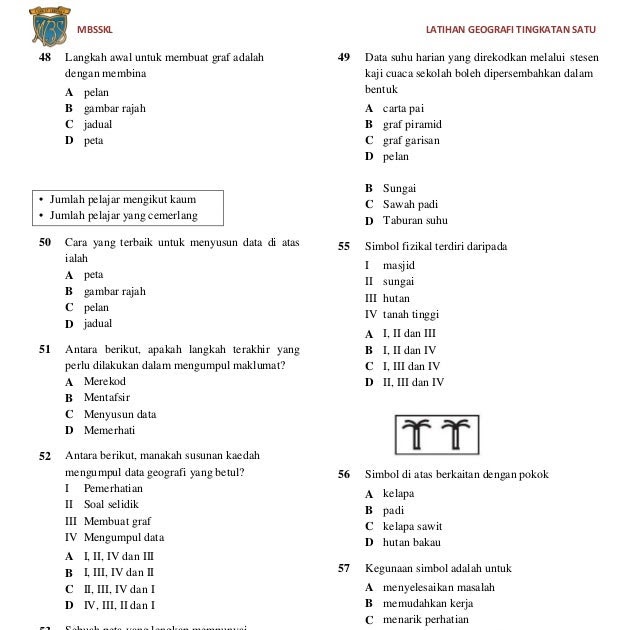 Contoh Soalan Esei Geografi Tingkatan 3  Contoh Soal2