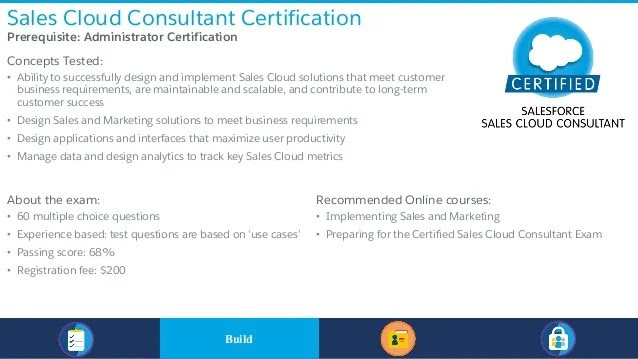 Sales-Cloud-Consultant Passguide