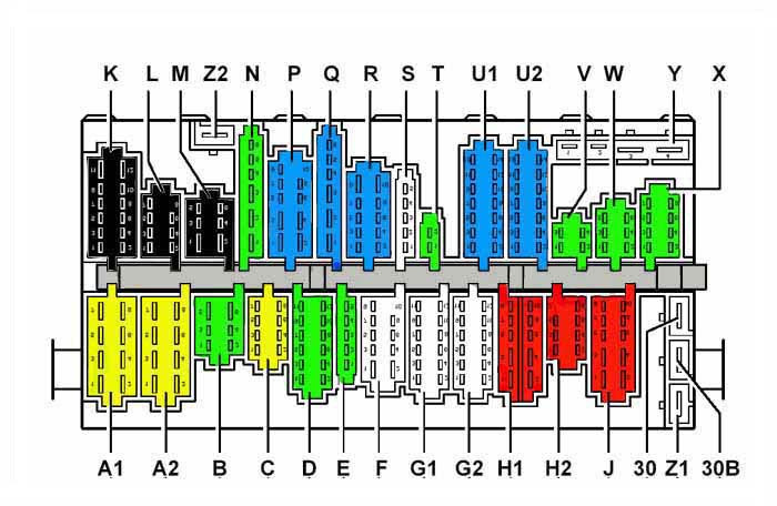 Fuse Box On Vw Transporter