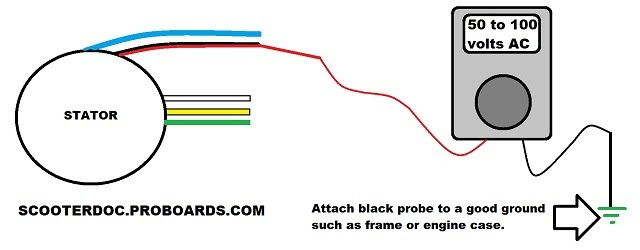 Wiring Manual PDF: 150 Gy6 Scooter Wiring Diagram