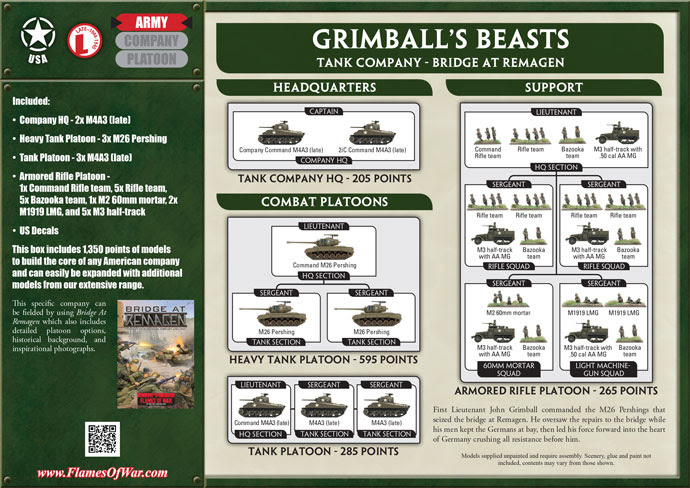 http://www.flamesofwar.com/Portals/0/all_images/american/Boxes/USAB05a.jpg