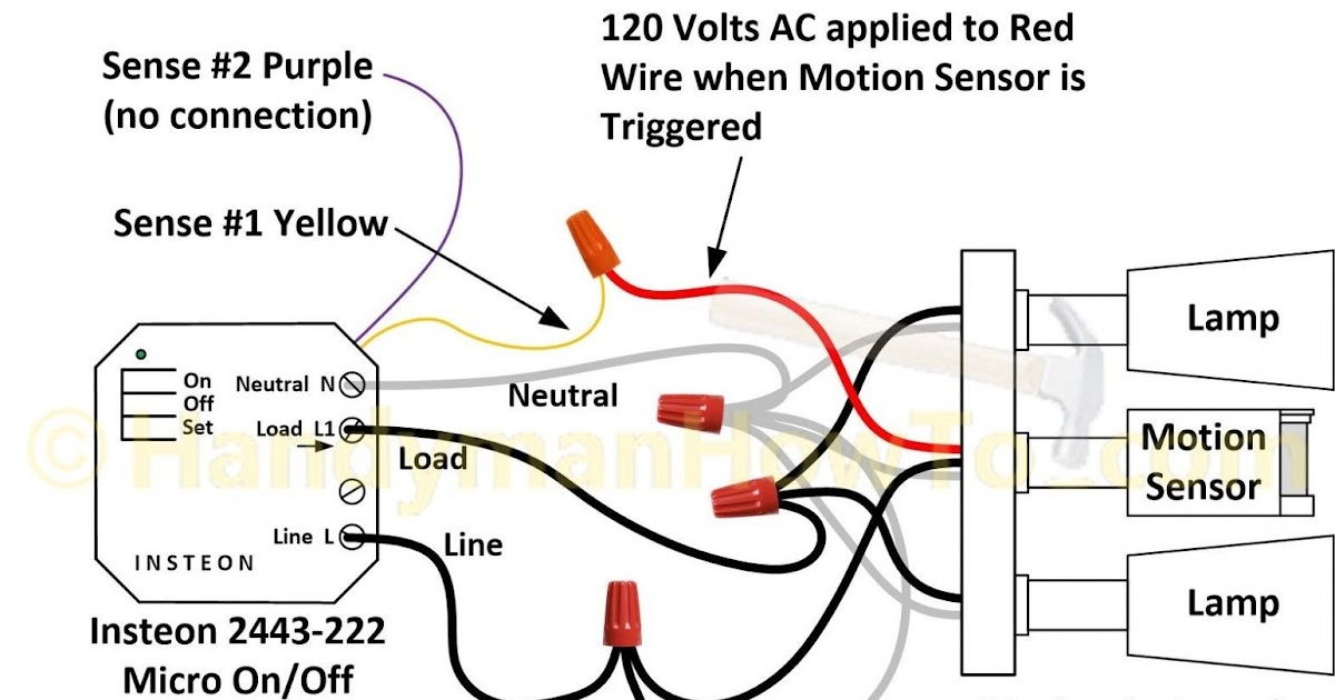 Telephone Junction Box Wiring Diagram - Hairtyle Boy Ideas 2020