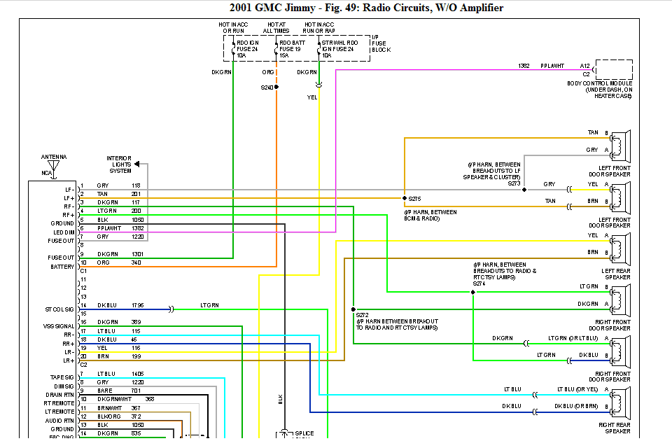 2001 Gmc Jimmy Stereo Wiring Diagram - Fuse & Wiring Diagram