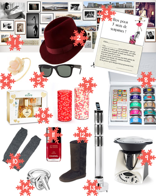 Idée Cadeau De Noel Pour Sa Copine Dernières Idées