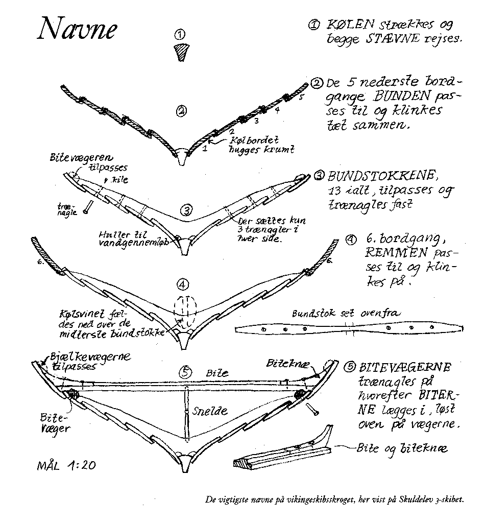 Viking ship - Image 10