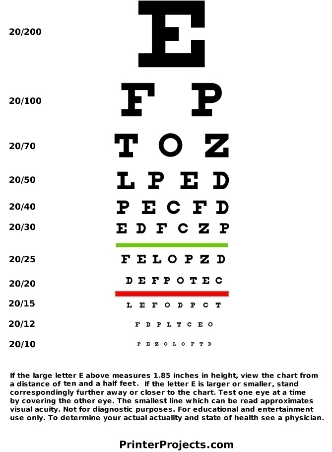 printable-bible-verse-in-form-of-eye-chart-printable-forms-free-online