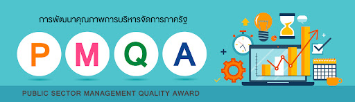 PMQA 4.0