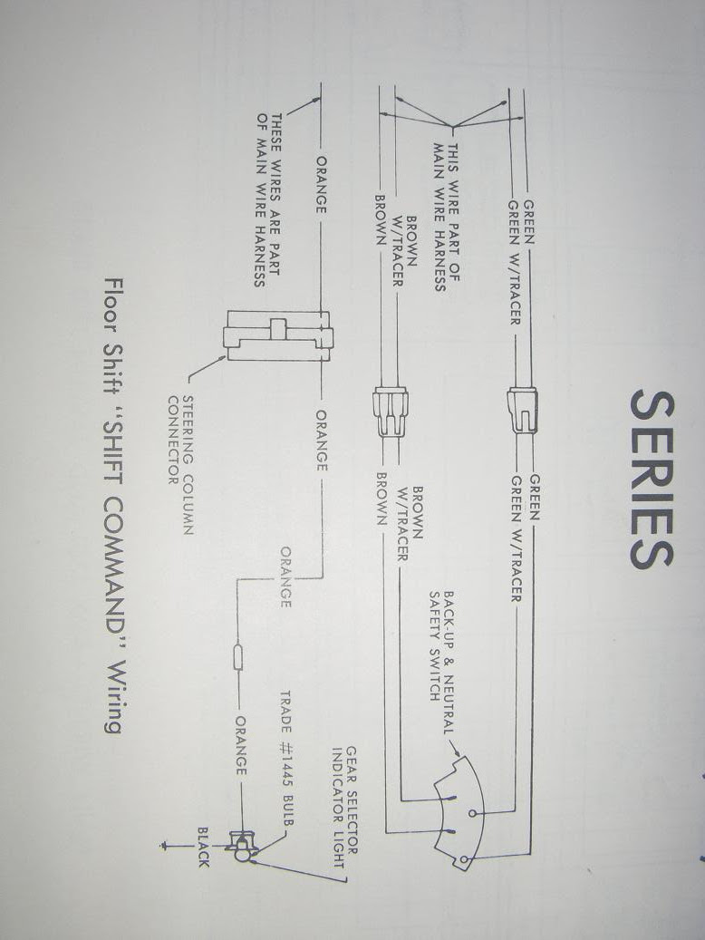 Amc Javelin Wiring Schematic - Wiring Diagram Networks