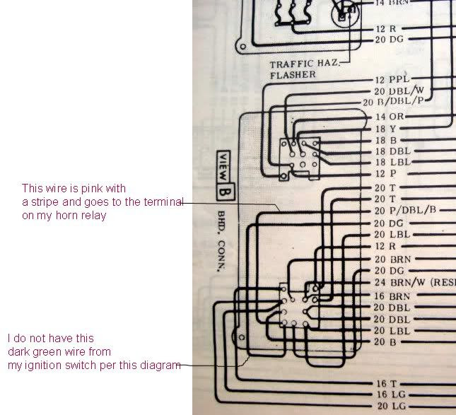 Ignition Switch Wiring Diagram Chevy - Atkinsjewelry