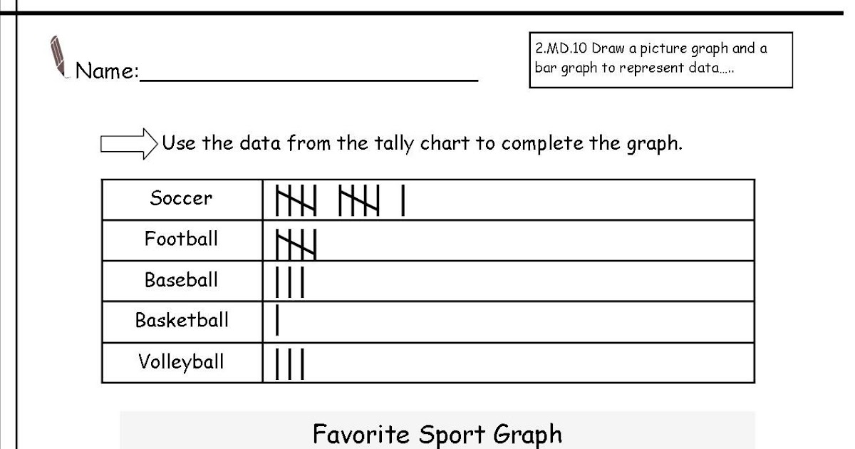 Reading Charts And Graphs Worksheet - Bar Graph Worksheet Kindergarten