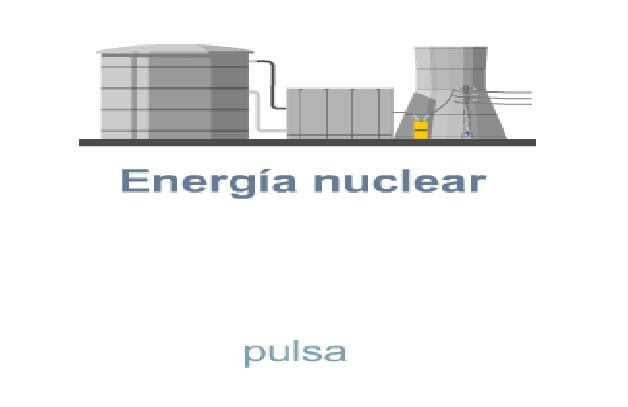 Energía nuclear