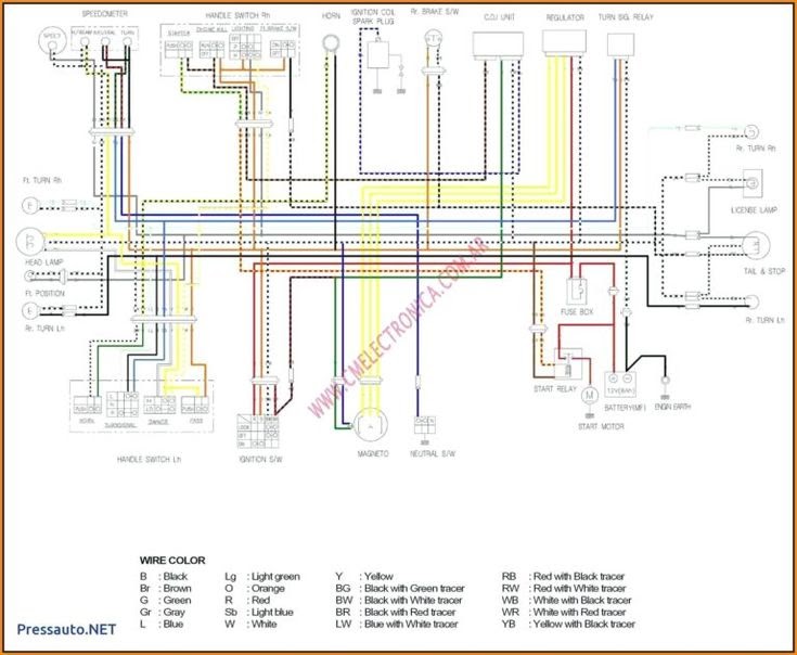 Chinese Quad Wiring Diagram - 110cc chinese atv wiring help youtube in