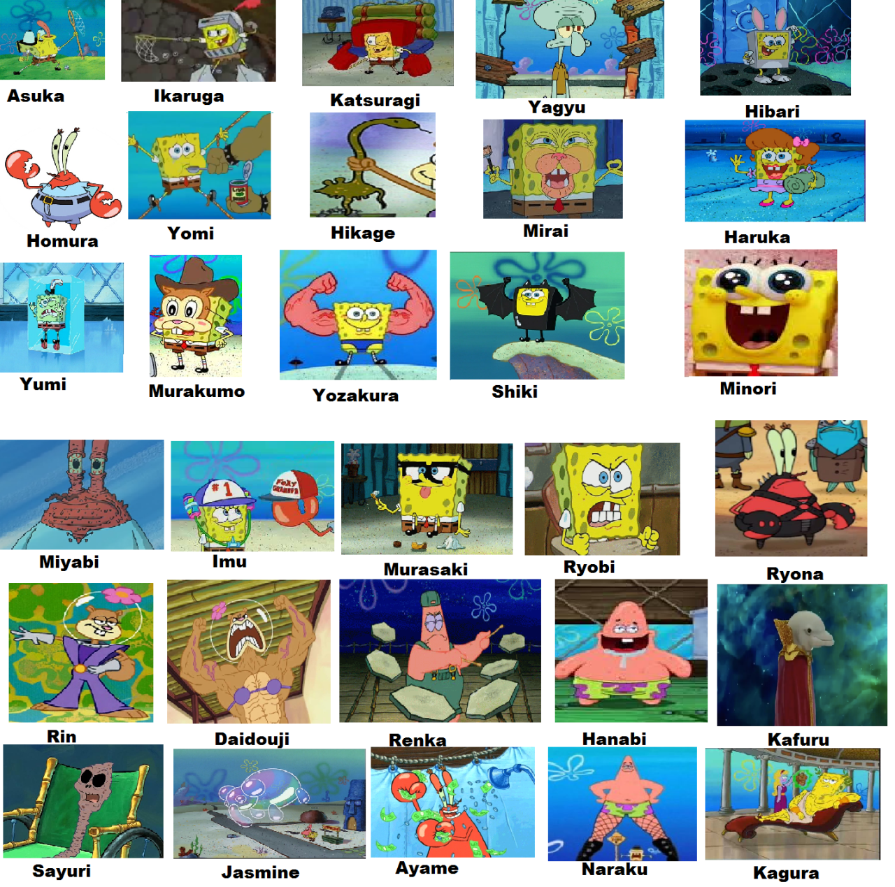 Spongebob is always relevant | SpongeBob Comparison Charts 