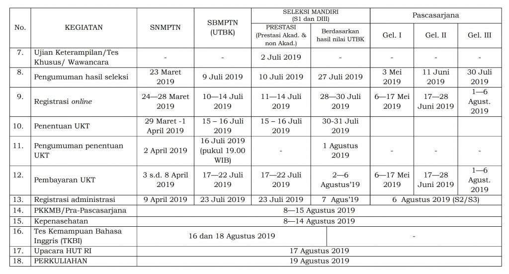 Brosur 17 Agustus 2019 Gambar Ngetrend Dan Viral