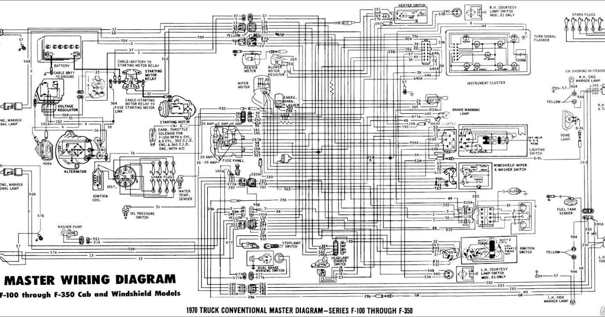 Get 1970 Ford Alternator Regulator Wiring Diagram Background