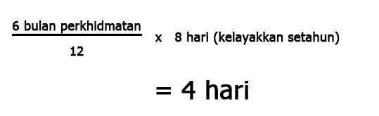 Cara Kira Gaji Sehari - Kursus Excel Mobile Pelajaran 22 Projek Salary