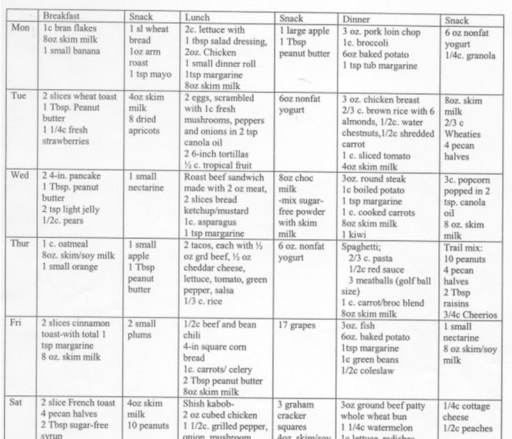 Free Diabetes Recipes Printable Printable Templates