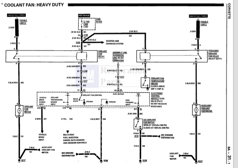 Automotive 1984 Corvette Cooling Fan Wiring Diagram - Wiring Diagram Schema