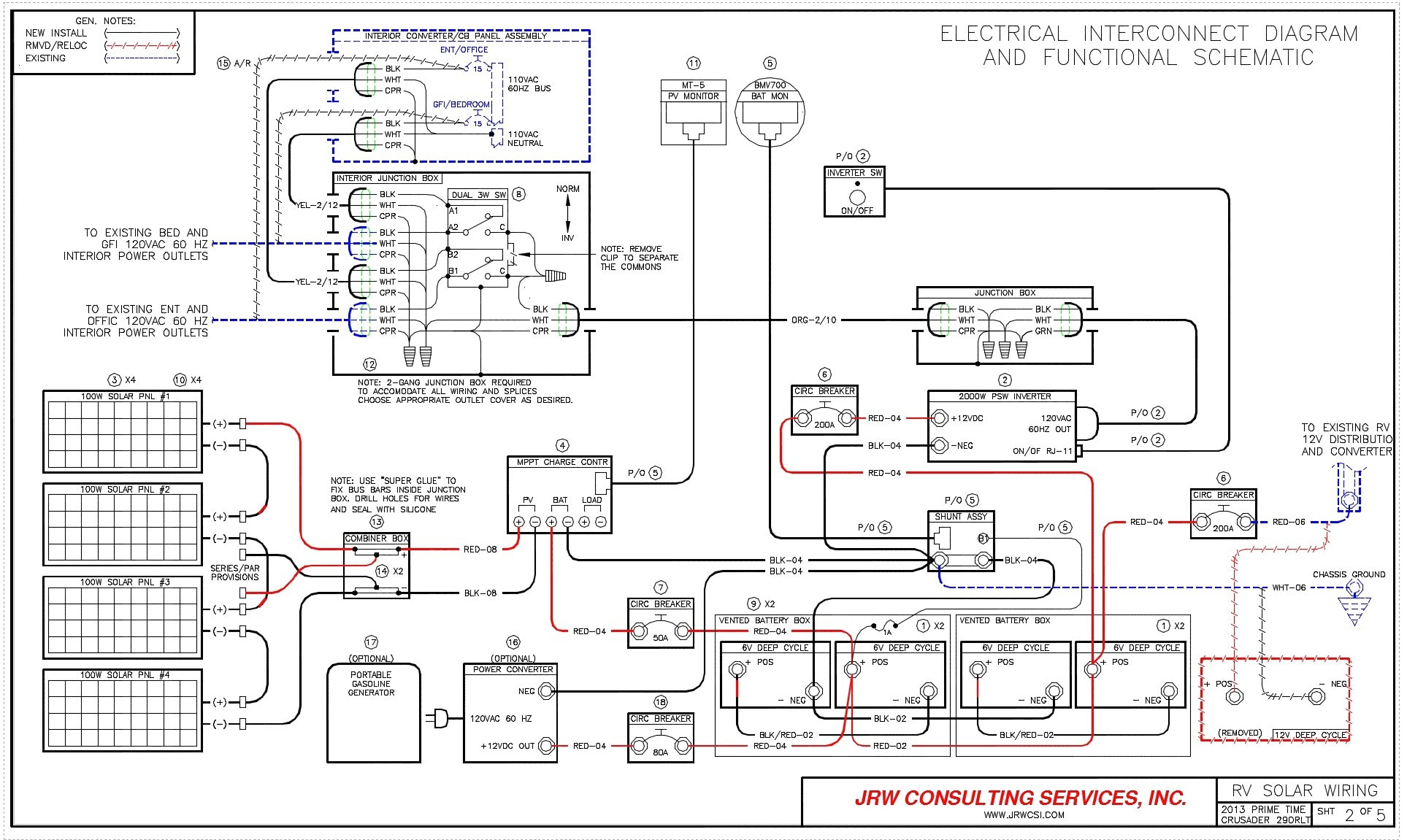 1988 Fleetwood Southwind Motorhome Wiring Diagram - Wiring Diagram Schema