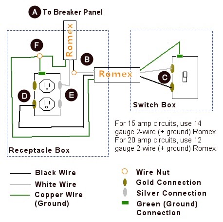 47 Wall Switch Wiring Diagram - Wiring Diagram Source Online