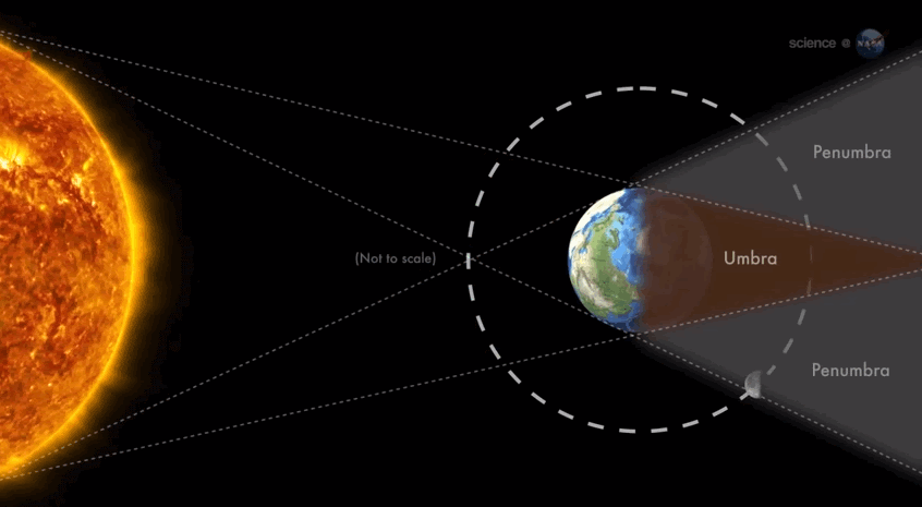 Here's How To See Wednesday Morning's Rare 'Impossible' Lunar Eclipse | Business Insider