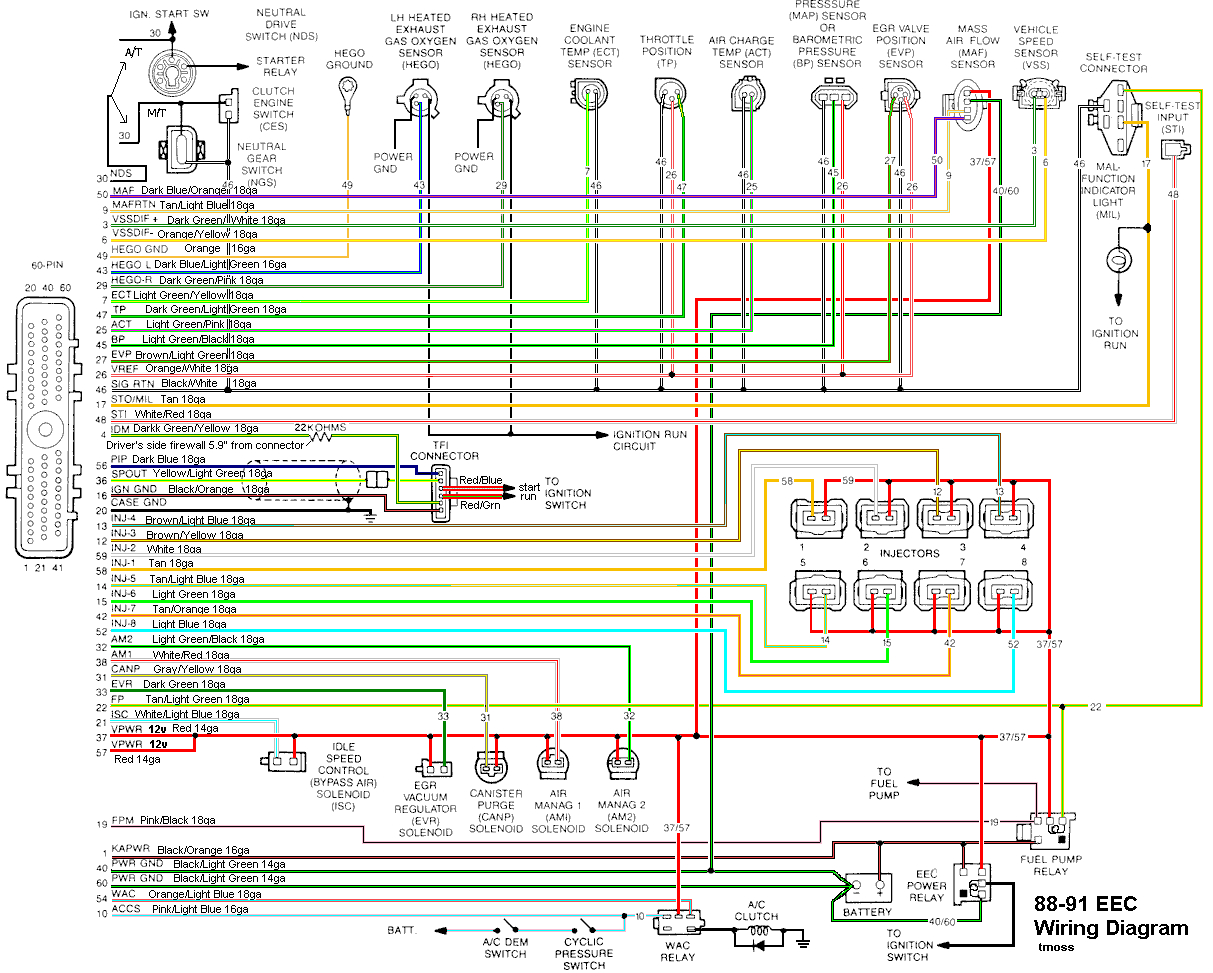 99 mustang mach 460 wiring diagram - ZaydDamienLee