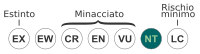 Status iucn3.1 NT it.svg
