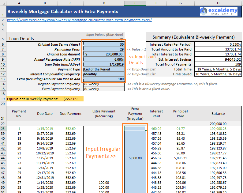Bi Weekly Loan Amortization Schedule With Extra Payments Loan Walls