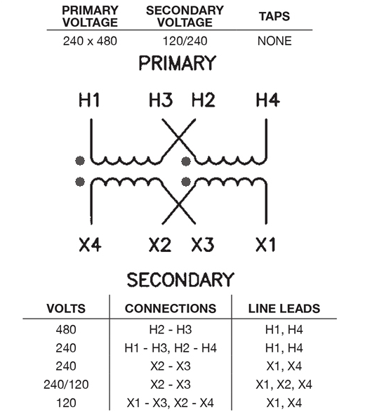 Transformer Wiring Diagram 480v To 120 240v - Complete Wiring Schemas