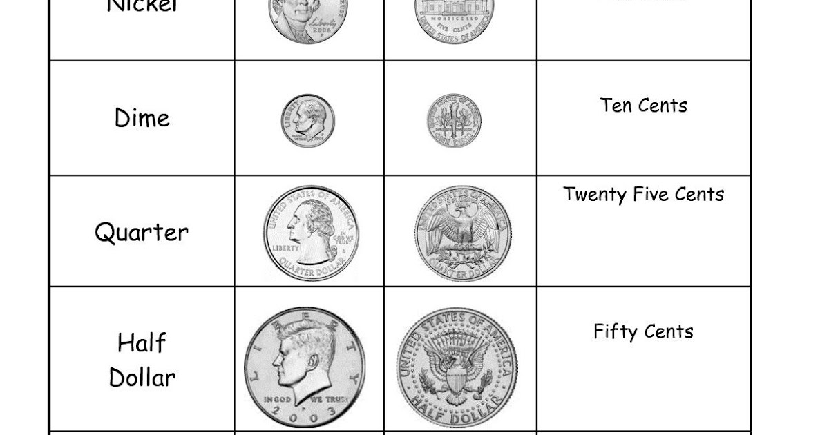 Teach child how to read Printable Money Worksheets Pdf