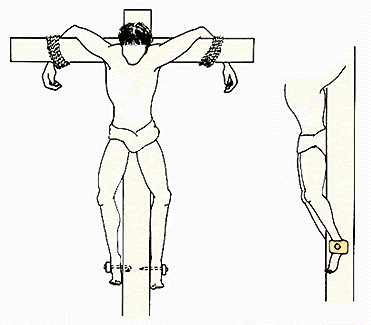 cross