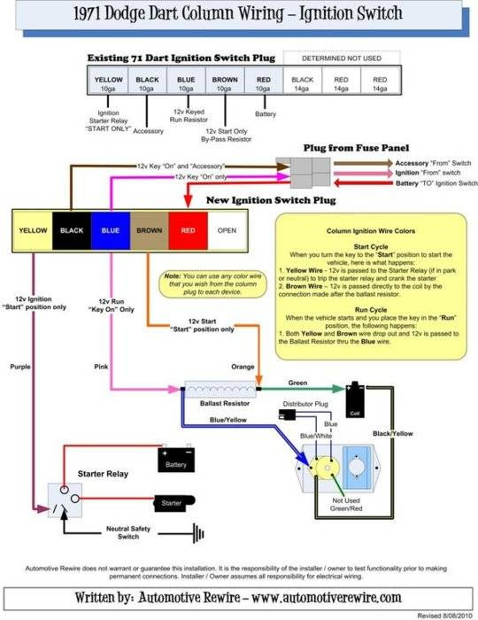 2014 Dodge Dart Wiring Diagram - Wiring Diagram 89