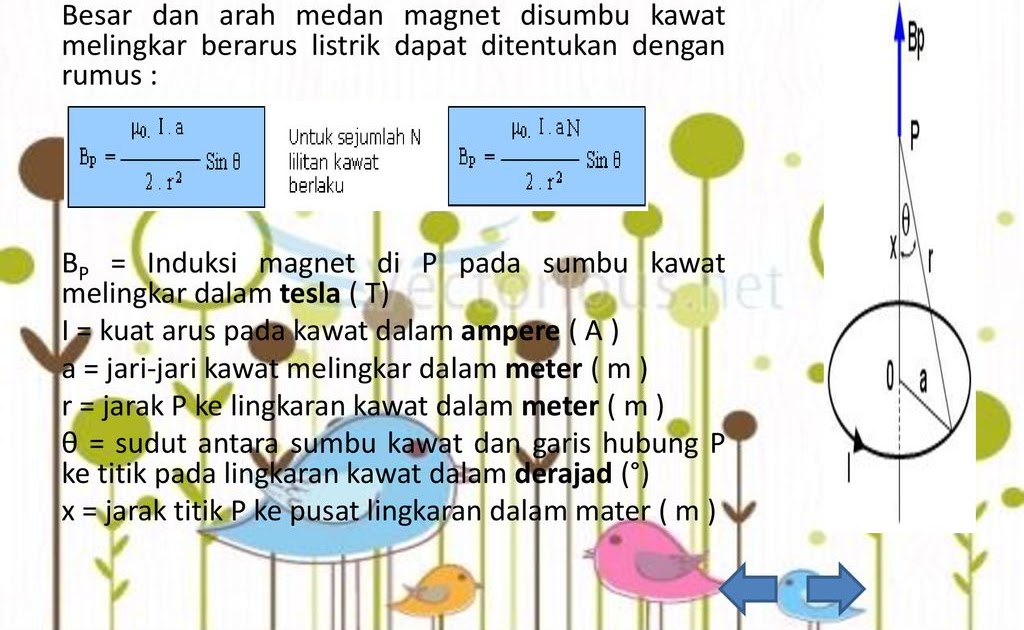 Contoh Soal Induksi Magnetik Pada Kawat Melingkar Contoh
