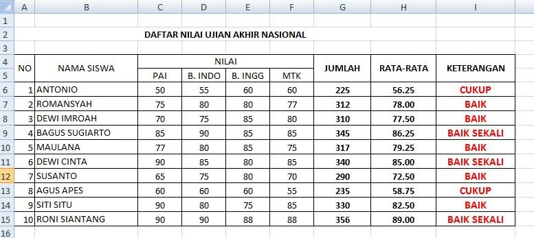 Contoh Soal Fungsi If Contoh Soal Dan Materi Pelajaran 7