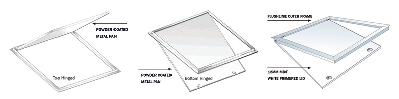 Ceiling Access Panel Detail Room Pictures All About Home