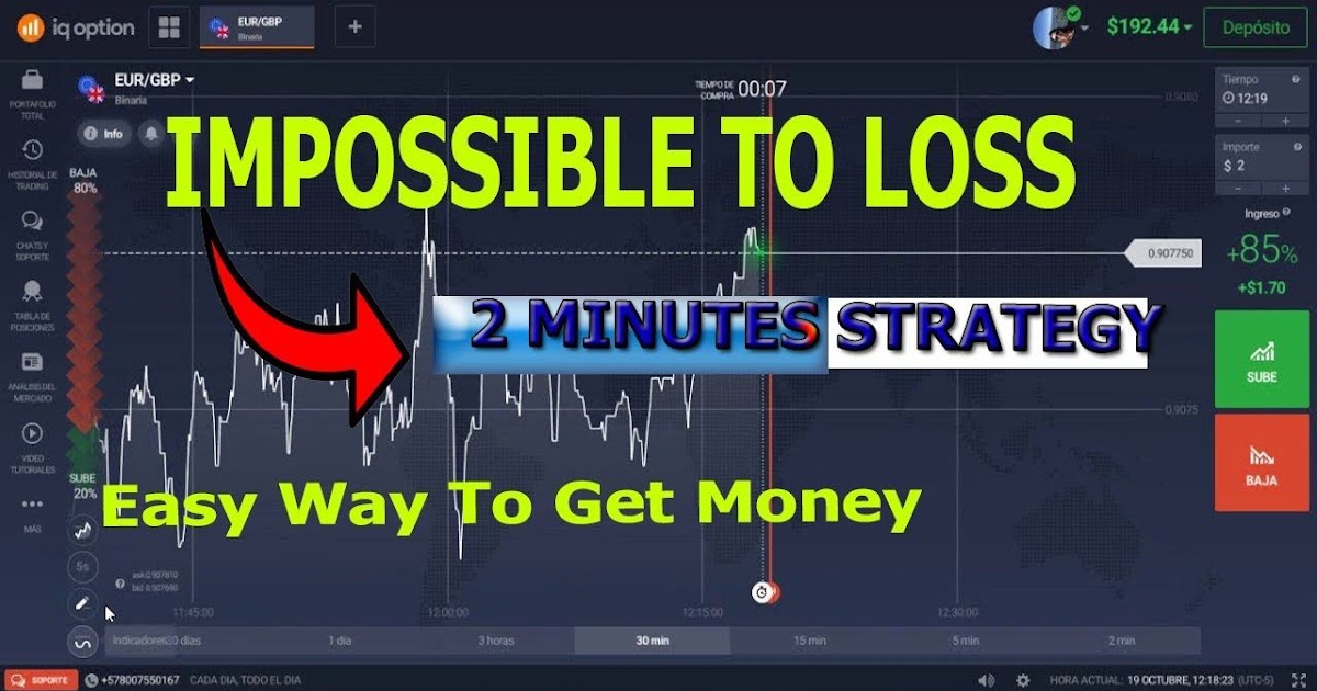 How much money can you make trading binary options