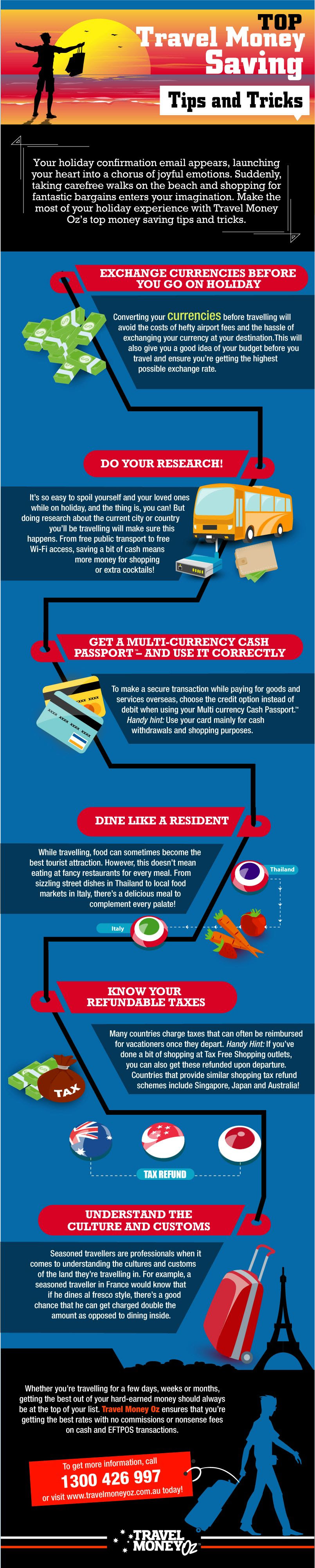 Infographic: Top Travel Money Saving Tips and Tricks